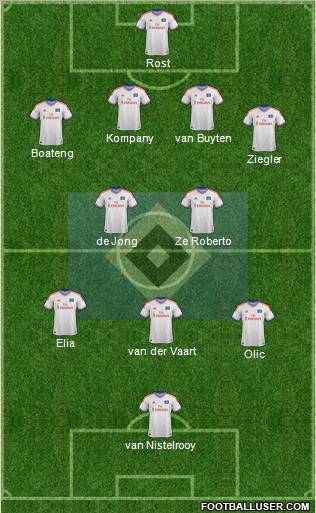 Hamburger SV Formation 2011