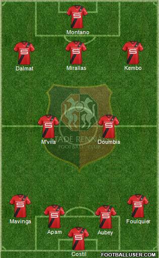 Stade Rennais Football Club Formation 2011