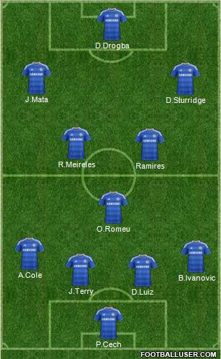 Chelsea Formation 2011