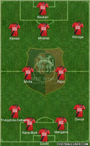 Stade Rennais Football Club Formation 2011