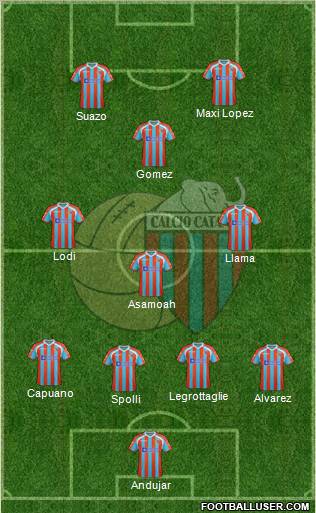 Catania Formation 2011