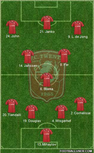 FC Twente Formation 2011