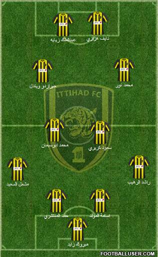 Al-Ittihad (KSA) Formation 2011