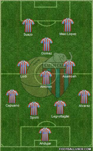 Catania Formation 2011