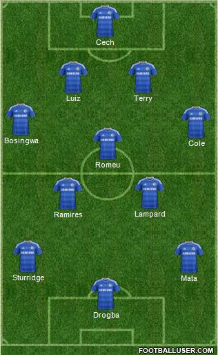 Chelsea Formation 2011