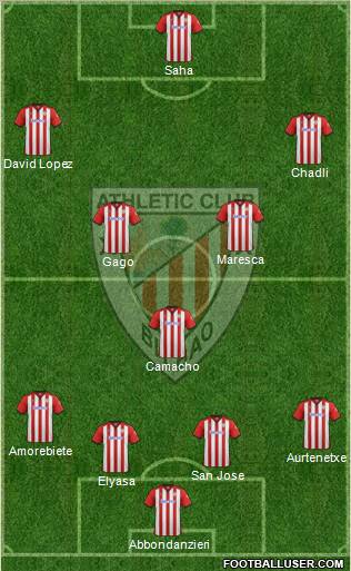 Athletic Club Formation 2011