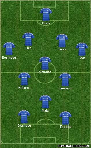 Chelsea Formation 2011