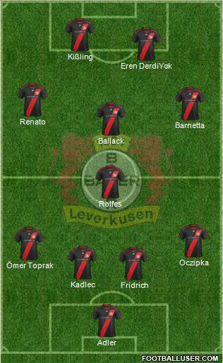 Bayer 04 Leverkusen Formation 2011