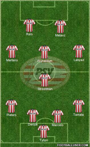 PSV Formation 2011