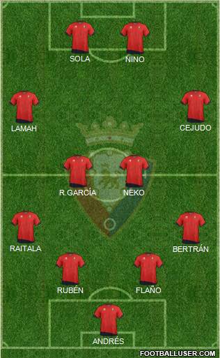 C. At. Osasuna Formation 2011