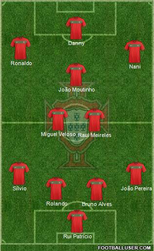 Portugal Formation 2011