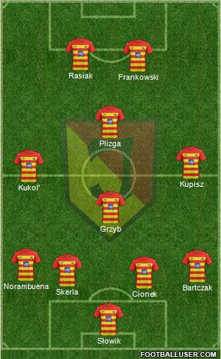 Jagiellonia Bialystok Formation 2011