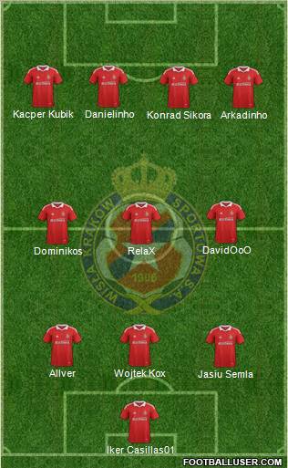 Wisla Krakow Formation 2011