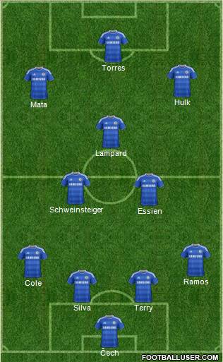 Chelsea Formation 2011