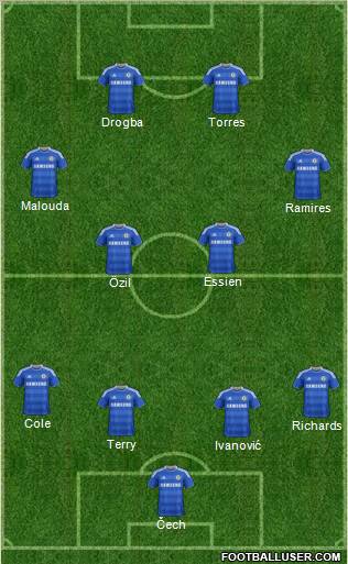 Chelsea Formation 2011