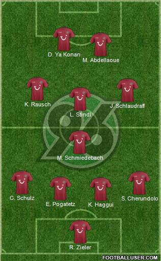 Hannover 96 Formation 2011