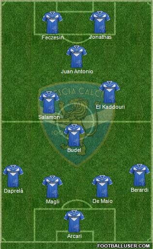 Brescia Formation 2011