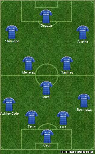 Chelsea Formation 2011