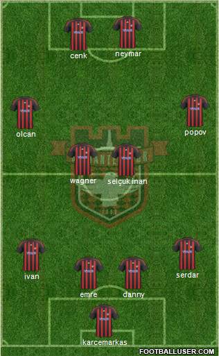 Gaziantepspor Formation 2011