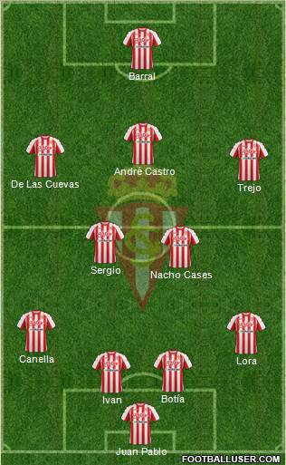 Real Sporting S.A.D. Formation 2011