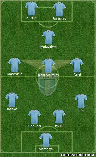 S.S. Lazio Formation 2011