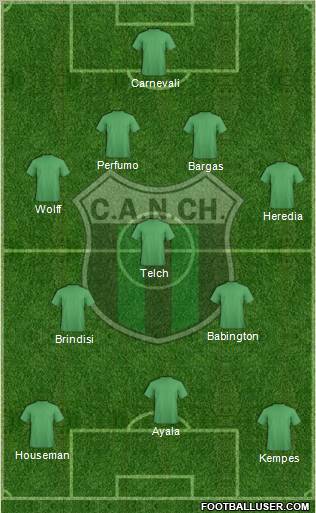 Nueva Chicago Formation 2011