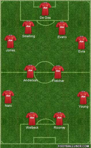 Manchester United Formation 2011