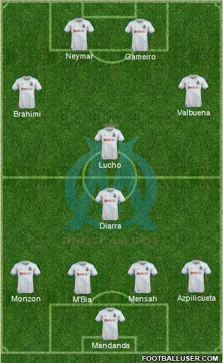 Olympique de Marseille Formation 2011