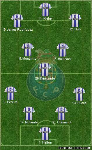 Futebol Clube do Porto - SAD Formation 2011