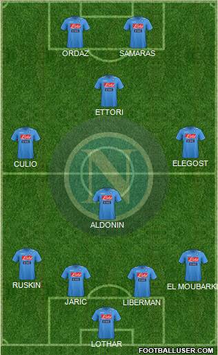 Napoli Formation 2011