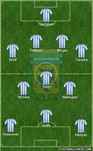 Argentina Formation 2011