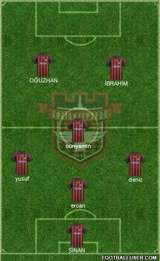 Gaziantepspor Formation 2011