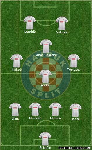 HNK Hajduk Formation 2011