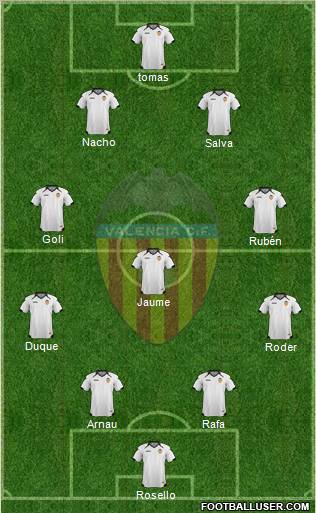 Valencia C.F., S.A.D. Formation 2011