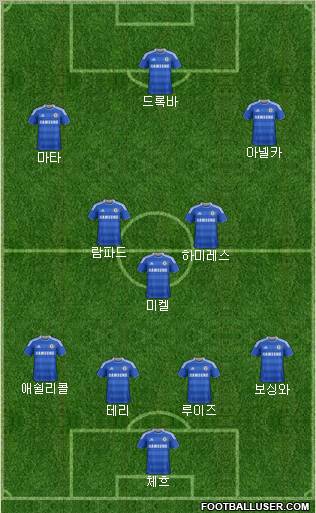 Chelsea Formation 2011