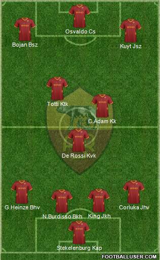 AS Roma Formation 2011