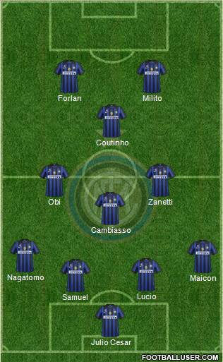 F.C. Internazionale Formation 2011