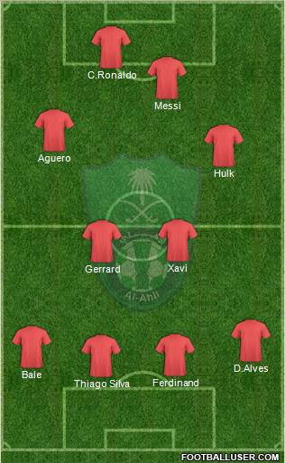 Al-Ahli (KSA) Formation 2011