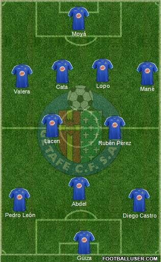 Getafe C.F., S.A.D. Formation 2011