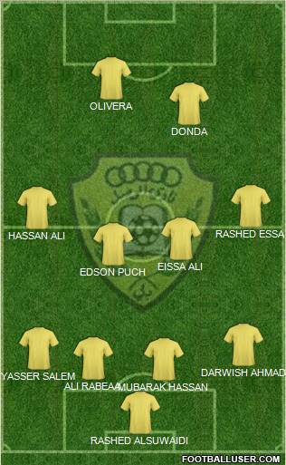 Al-Wasl Formation 2011