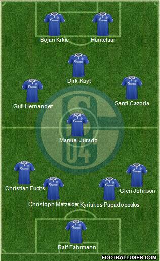 FC Schalke 04 Formation 2011