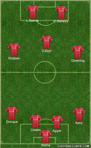 Liverpool Formation 2011