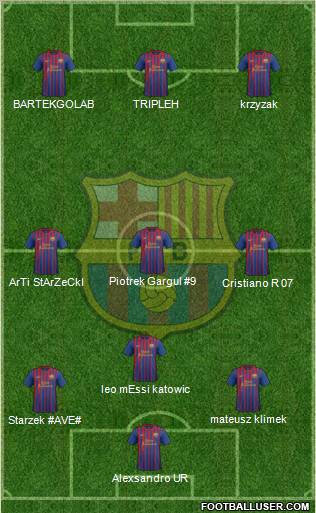 F.C. Barcelona Formation 2011