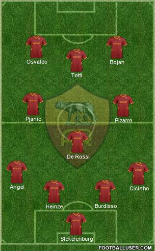 AS Roma Formation 2011