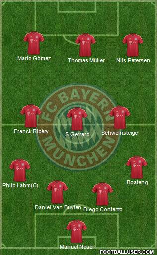 FC Bayern München Formation 2011