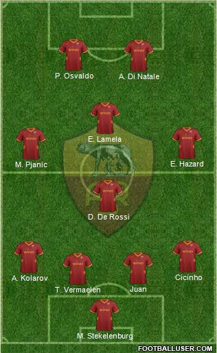 AS Roma Formation 2011