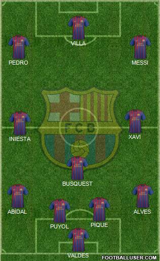 F.C. Barcelona Formation 2011