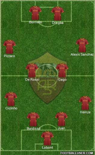 AS Roma Formation 2011