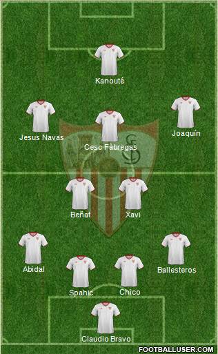 Sevilla F.C., S.A.D. Formation 2011