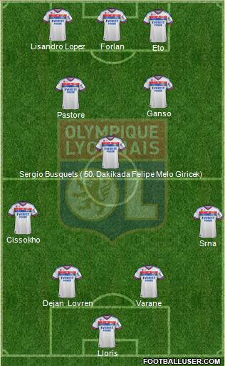 Olympique Lyonnais Formation 2011